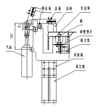 汽车焊接夹具定位设计规范化（图文教程）,汽车焊接夹具定位设计规范化,定位,第3张