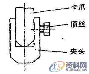 一种卡盘多种夹持一、三爪卡盘装夹四边形工件二、改制三爪卡盘装夹工件异形面,工件,加工,第2张