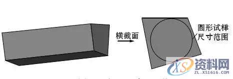 一种卡盘多种夹持一、三爪卡盘装夹四边形工件二、改制三爪卡盘装夹工件异形面,工件,加工,第1张