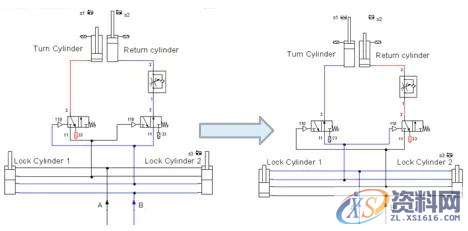分度盘技术： 气动分度盘一、什么是气动分度盘？二、分度盘的组成三、DHTG气动旋转分度盘构造四、液压缓冲器调节五、现场应用—导管/座圈上料系统结 语,分度,盘,第9张