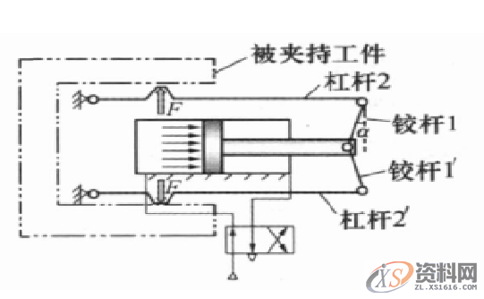 机器人常见末端夹持机构大全一、气压式末端夹持机构二、气吸式末端夹持机构三、液压式末端夹持机构四、磁吸式末端夹持机构,机构,第8张