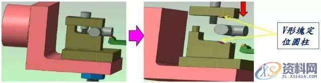 常用的定位方式和定位元件一、常用的定位方式和定位元件二、夹具实际效果图结 语,定位,工件,如图,第13张
