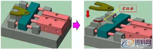 常用的定位方式和定位元件一、常用的定位方式和定位元件二、夹具实际效果图结 语,定位,工件,如图,第8张