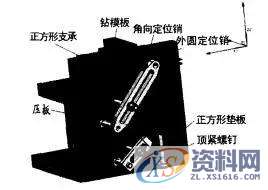 夹具设计：孔系组合夹具及其应用一、孔系组合夹具二、孔系组合夹具的应用三、孔系组合夹具在叶片加工中的应用结 语,定位,加工,第4张