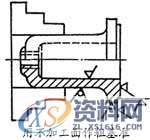 工件安装与夹具基础知识,工件,安装,第5张