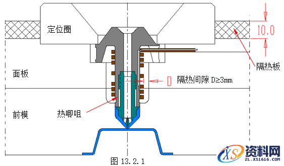 模具设计教程-13无流道凝料模具设计（建议收藏）,模具设计指南-13.无流道凝料模具,道板,模具,热流,流道,如图,第7张