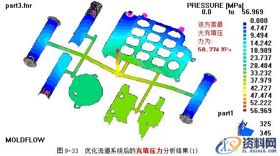模具设计指南-9.浇注系统及排气设计（图文教程）,模具设计指南-9.浇注系统及排气设计,浇口,流道,型腔,如图,流动,第41张