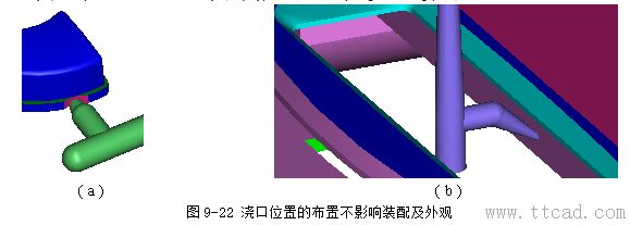 模具设计指南-9.浇注系统及排气设计（图文教程）,模具设计指南-9.浇注系统及排气设计,浇口,流道,型腔,如图,流动,第15张