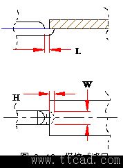 模具设计指南-9.浇注系统及排气设计（图文教程）,模具设计指南-9.浇注系统及排气设计,浇口,流道,型腔,如图,流动,第19张