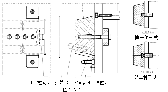 模具设计指南-7.行位设计（图文教程）,模具设计指南-7.行位设计,如图,机构,分型,结构,侧向,第24张