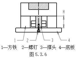 模具设计指南-5.模具结构设计（图文教程）,模具设计指南-5.模具结构设计,如图,顶针,模具,结构,尺寸,第27张
