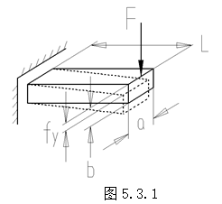 模具设计指南-5.模具结构设计（图文教程）,模具设计指南-5.模具结构设计,如图,顶针,模具,结构,尺寸,第21张