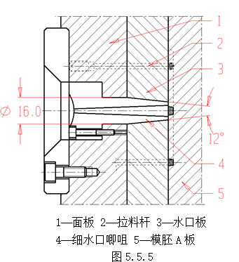 模具设计指南-5.模具结构设计（图文教程）,模具设计指南-5.模具结构设计,如图,顶针,模具,结构,尺寸,第43张