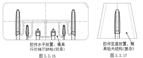 模具设计指南-3.胶件结构（图文教程）,模具设计指南-3.胶件结构,如图,斜度,曲面,模具,脱模,第23张