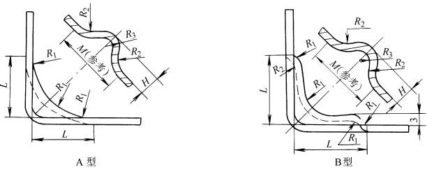 冷冲压件结构设计:角部加强肋形状尺寸（图文教程）,冷冲压件结构设计:角部加强肋形状尺寸,冲压件,结构设计,角部,型式,间距,第1张