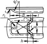 冷冲压件结构设计:加强肋的形状、尺寸及间距（图文教程）,冷冲压件结构设计:加强肋的形状、尺寸及间距,尺寸,冲压件,加强,结构设计,最小,第2张