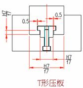 行位（图文教程）,行位,采用,加工,第11张