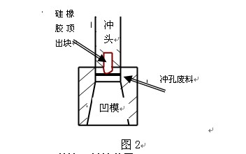高速冲压防冲孔废料回跳方法（图文教程）,高速冲压防冲孔废料回跳方法,冲孔,冲压,第1张