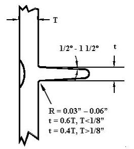 塑胶产品结构设计——加强筋设计（图文教程）,塑胶产品结构设计——加强筋设计,结构设计,塑胶,教程,第10张