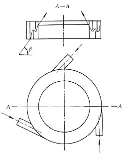 塑料模具设计教程_8-7薄膜挤出吹塑成型机头（图文教程）,塑料模具设计教程_8-7薄膜挤出吹塑成型机头,塑料模具,第5张