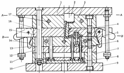 塑料模具设计教程_7-1压注模的分类及结构组成（图文教程）,塑料模具设计教程_7-1压注模的分类及结构组成,塑料模具,结构,第3张