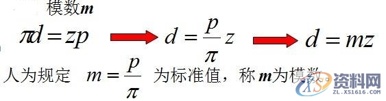 机械设计画齿轮“模数”是如何计算的？,齿轮“模数”是如何计算的？,齿轮,计算,设计,选择,要求,第1张