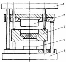 塑料模具设计教程_6-4压缩模脱模机构设计（图文教程）,塑料模具设计教程_6-4压缩模脱模机构设计,脱模,塑料模具,第12张