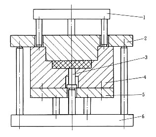 塑料模具设计教程_6-4压缩模脱模机构设计（图文教程）,塑料模具设计教程_6-4压缩模脱模机构设计,脱模,塑料模具,第11张