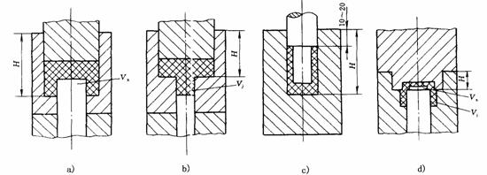 塑料模具设计教程_6-3压缩模成型零部件的设计（图文教程）,塑料模具设计教程_6-3压缩模成型零部件的设计,塑料模具,成型,第20张