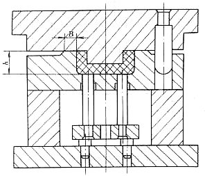 塑料模具设计教程_6-1压缩模结构组成及分类（图文教程）,塑料模具设计教程_6-1压缩模结构组成及分类,塑料模具,结构,第4张