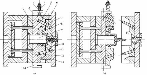 塑料模具设计教程_5-7侧向分型与抽芯机构设计（图文教程）,塑料模具设计教程_5-7侧向分型与抽芯机构设计,侧向,分型,塑料模具,第6张