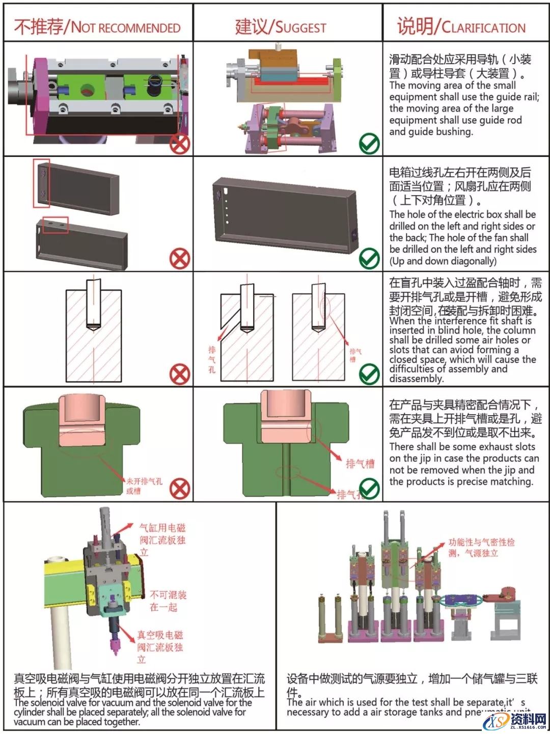 盘点那些机械设计与设备开发的禁忌案例，你中招了吗？,机械设计及设备开发禁忌案例,第8张