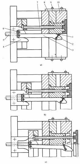 塑料模具设计教程_5-6模具推出机构设计（图文教程）,塑料模具设计教程_5-6模具推出机构设计,塑件,浇口,机构,第24张