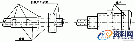 教你快速设计并绘制出毛坯图,怎样设计毛坯图？怎么绘制毛坯图？,绘制,设计,第12张