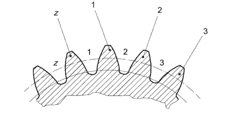 齿轮相关参数详解（图文教程）,齿轮相关参数详解,齿轮,分度,齿根,第9张