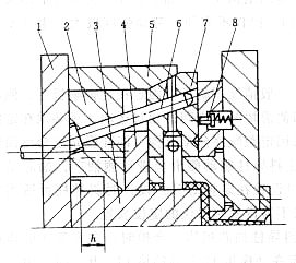 塑料模具设计教程_5-3成型零件的设计（图文教程）,塑料模具设计教程_5-3成型零件的设计,塑料模具,零件,成型,第16张