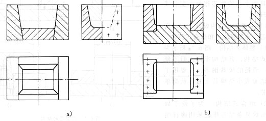 塑料模具设计教程_5-3成型零件的设计（图文教程）,塑料模具设计教程_5-3成型零件的设计,塑料模具,零件,成型,第5张