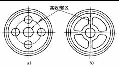 塑料模具设计教程_3-2塑料制件的结构设计（图文教程）,塑料模具设计教程_3-2塑料制件的结构设计,制件,塑料模具,结构设计,塑料,第26张