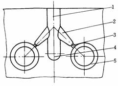 塑料模具设计教程_5-2浇注系统及排溢系统设计（图文教程）,塑料模具设计教程_5-2浇注系统及排溢系统设计,系统,塑料模具,第2张