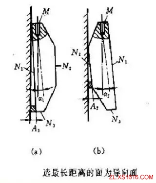 两种不同的设计基准，哪一个不合理？（图文教程）,两种不同的设计基准，哪一个不合理？,基准,不合理,教程,第6张