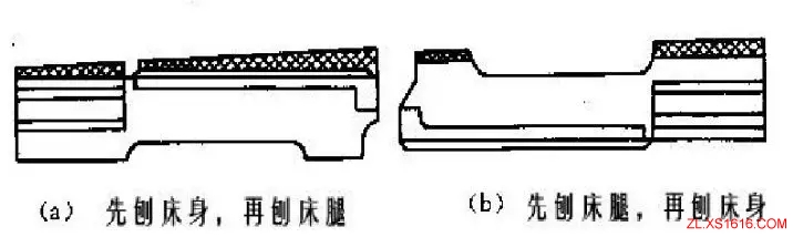两种不同的设计基准，哪一个不合理？（图文教程）,两种不同的设计基准，哪一个不合理？,基准,不合理,教程,第8张