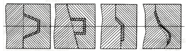 模具分型面选取原则（图文教程）,模具分型面的形状,分型,模具,第2张