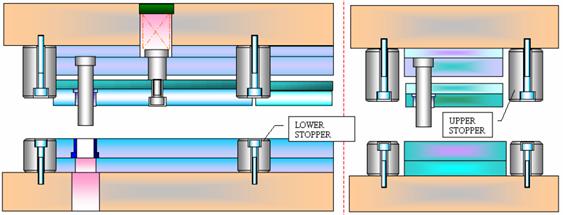冲压模具的基本结构（图文教程）,冲压模具的基本结构,结构,教程,第14张