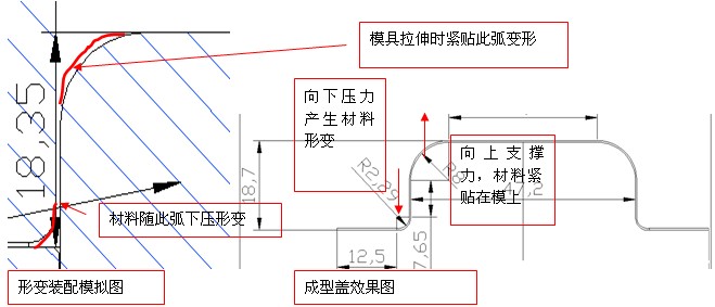 基于AUTOCAD平台和SOLIDWORKS平台开发韩国冲床改制207.5高顶盖的开料模具（图文教程） ...,基于AUTOCAD平台和SOLIDWORKS平台开发韩国冲床改制207.5高顶盖的开料模具,第11张