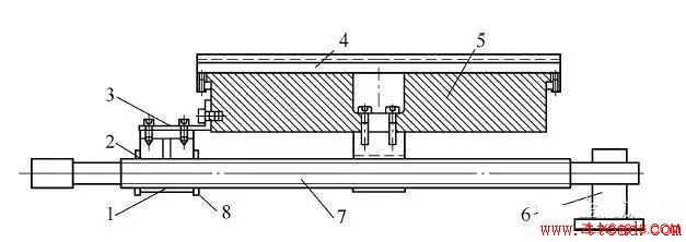 机械传动机构如何改进？有哪些方法（图文教程）,机械传动机构如何改进？有哪些方法,改进,机构,第3张