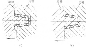 分型面的选择原则（图文教程）,分型面的选择原则有哪些？,分型,选择,第8张