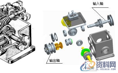 典型机械零部件制图实例-蜗轮蜗杆减速器,典型零部件机械制图实例-蜗轮蜗杆减速器,制图,实例,第1张