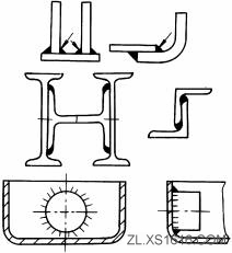 焊接件结构设计:足够的焊接空间（图文教程）,焊接件结构设计:足够的焊接空间,结构设计,第1张