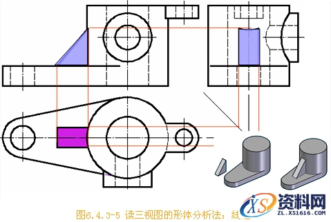 详细讲解机械制图中形体分析法的使用技巧,机械制图中形体分析法的使用,图中,形体,第6张