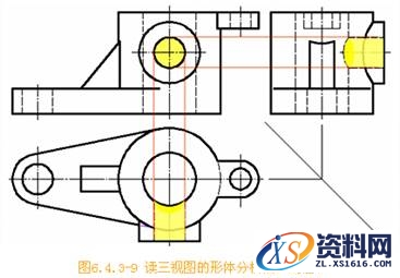 详细讲解机械制图中形体分析法的使用技巧,机械制图中形体分析法的使用,图中,形体,第10张